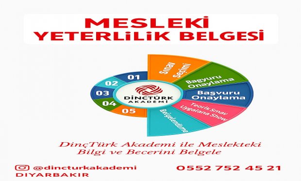 Aşçılık Mesleki Yeterlilik Belgesi (MYK) – Diyarbakır